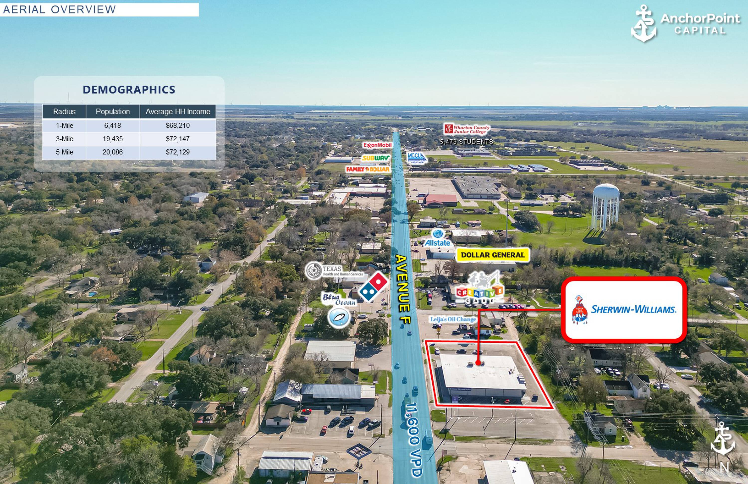 Commercial Property for Sale in  Texas 77414